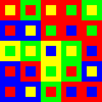 After PI | Regular | V=14